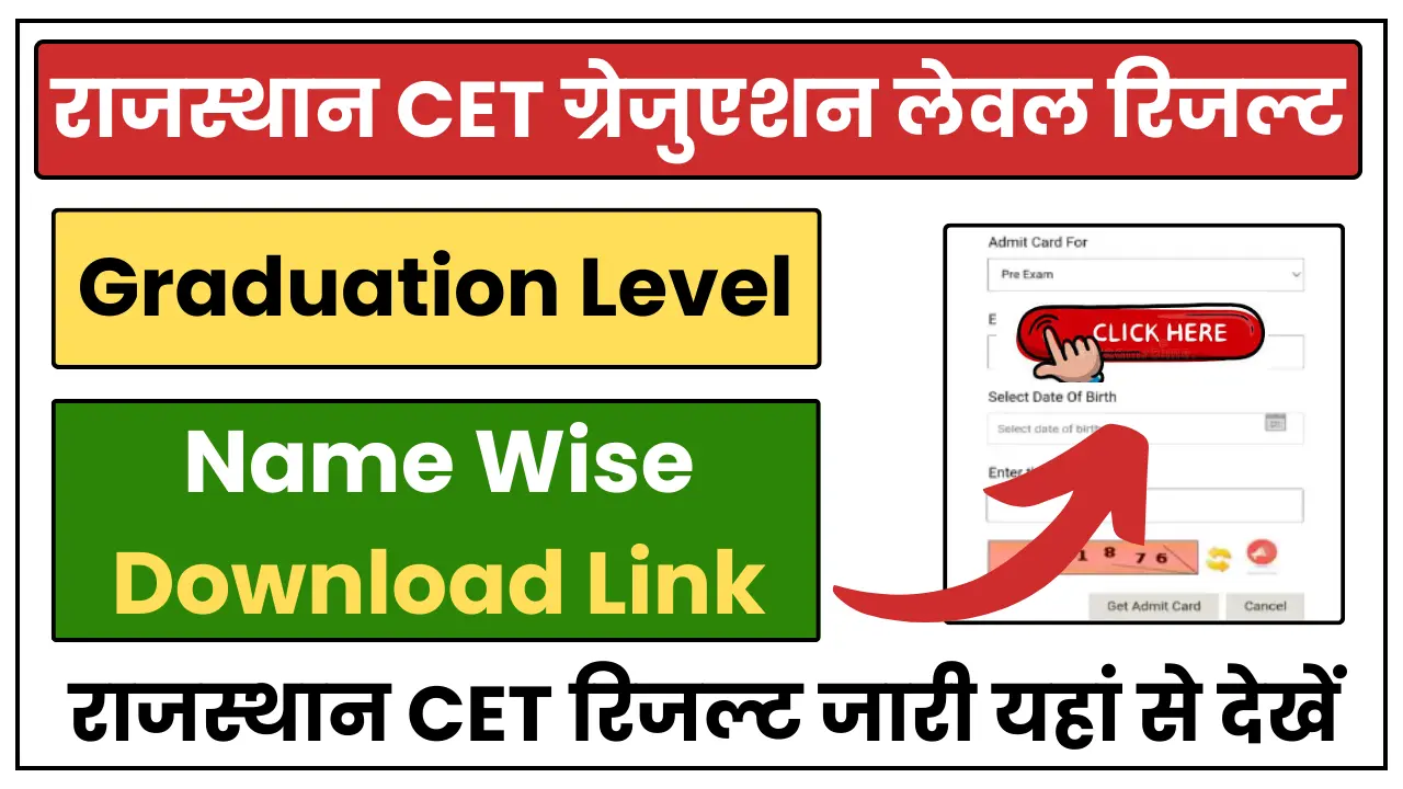 Rajasthan CET Graduation Level Result 2024