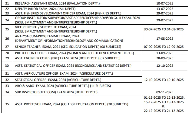 RPSC Exam Calendar 2025 PDF