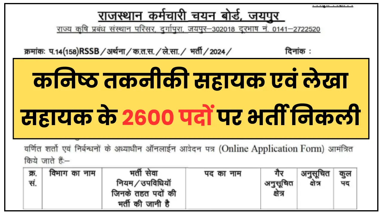 Rajasthan JTA Recruitment 2025