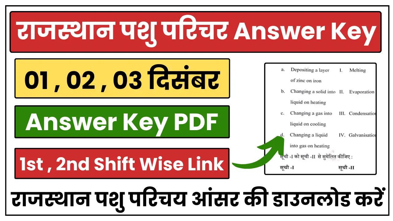 Rajasthan Pashu Parichar Answer Key 2025