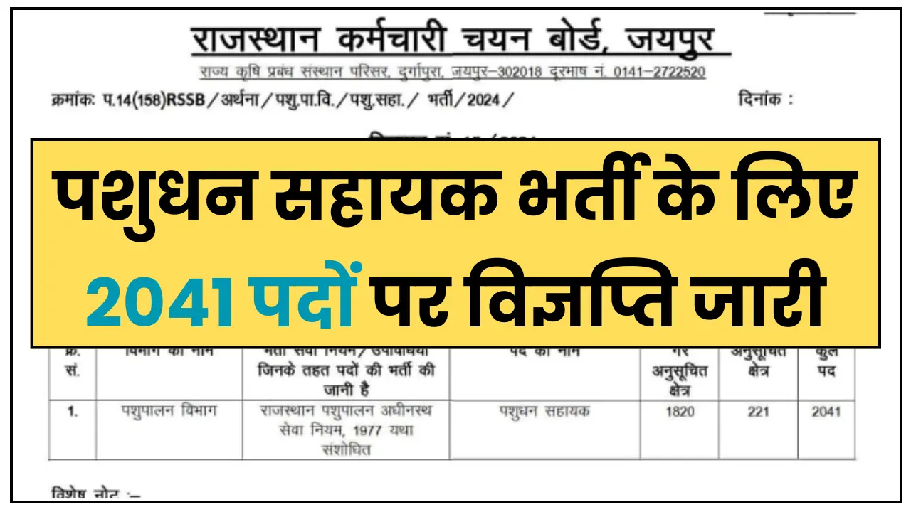 Rajasthan Pashudhan Sahayak Recruitment 2025