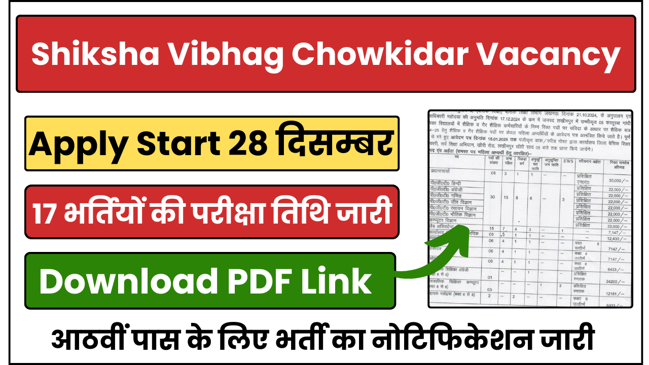 Shiksha Vibhag Chowkidar Vacancy 2024