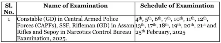 SSC GD Exam Date 2025