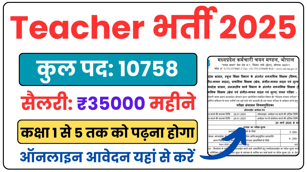MPESB Teacher Recruitment 2025
