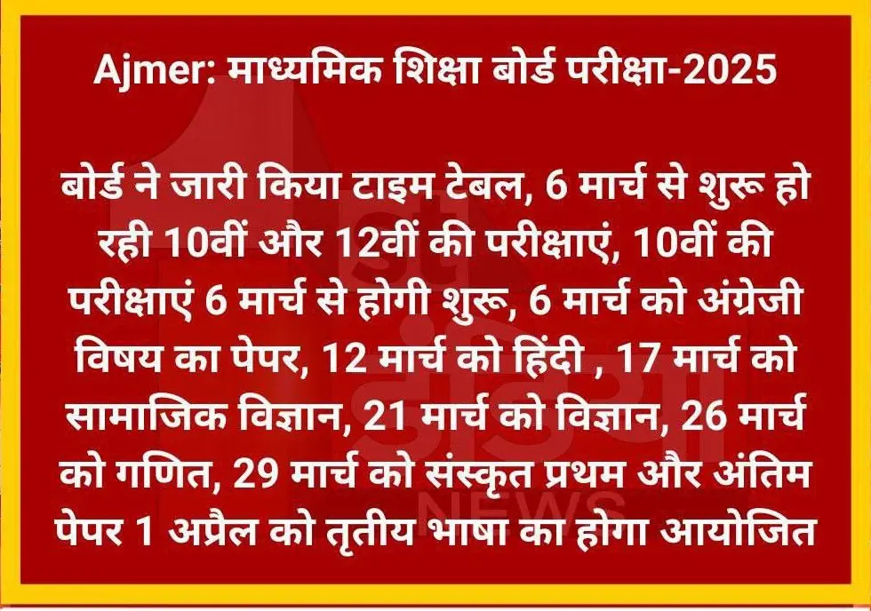 Rajasthan Board 10th 12th Exam Time Table 2025 Notice