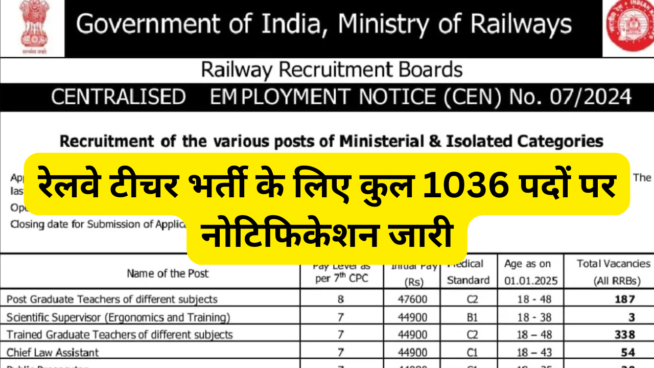 RRB Railway Teacher Vacancy