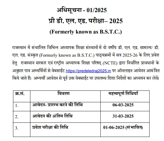Rajasthan BSTC Pre DELED 2025