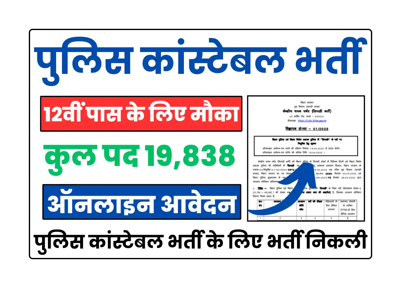 Bihar Police Constable Recruitment 2025