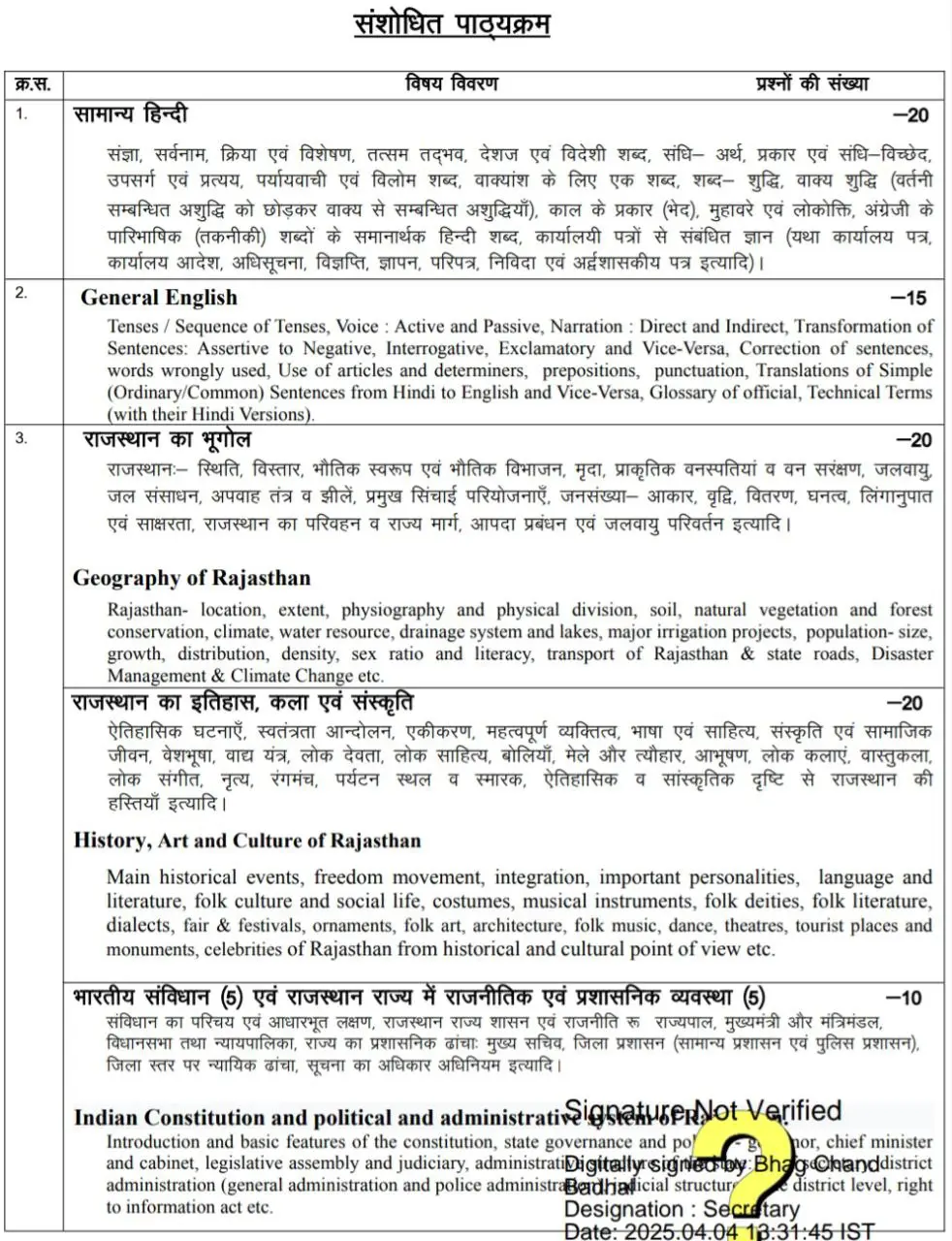 Rajasthan 4th Grade Syllabus 2025 Subject Wise
