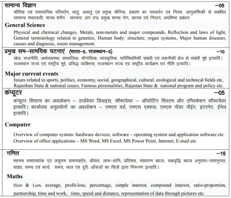 Rajasthan 4th Grade Syllabus 2025 Subject Wise