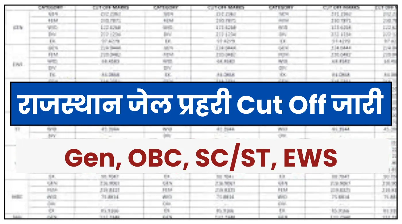 Rajasthan Jail Prahari Cut Off 2025