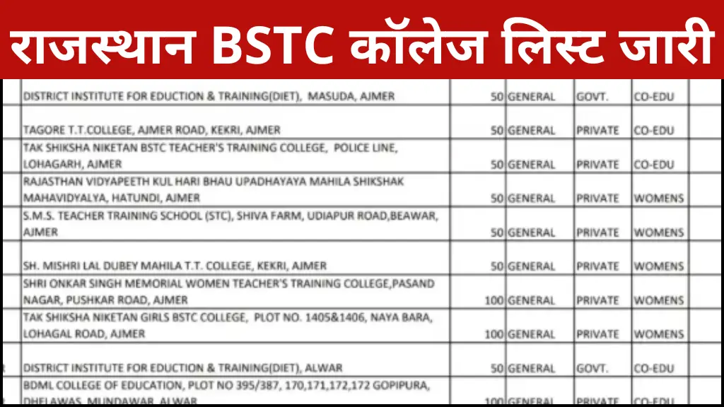 Rajasthan BSTC College Allotment List 2025