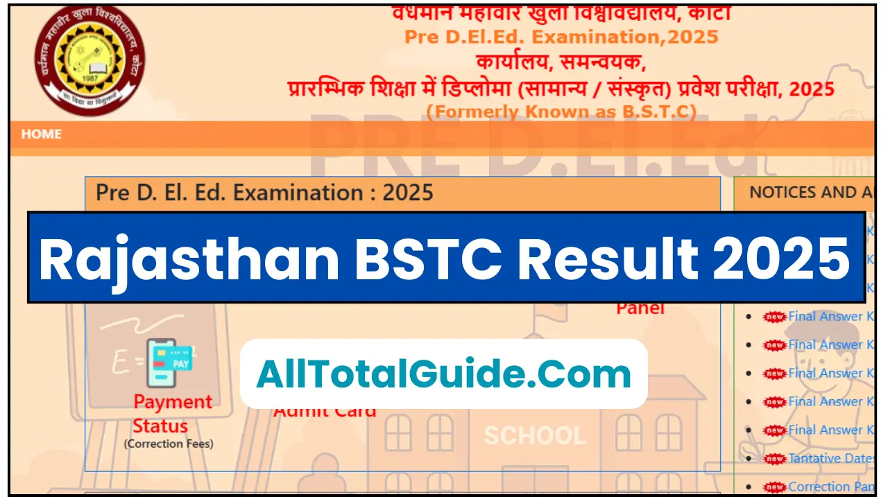 Rajasthan BSTC Result 2025