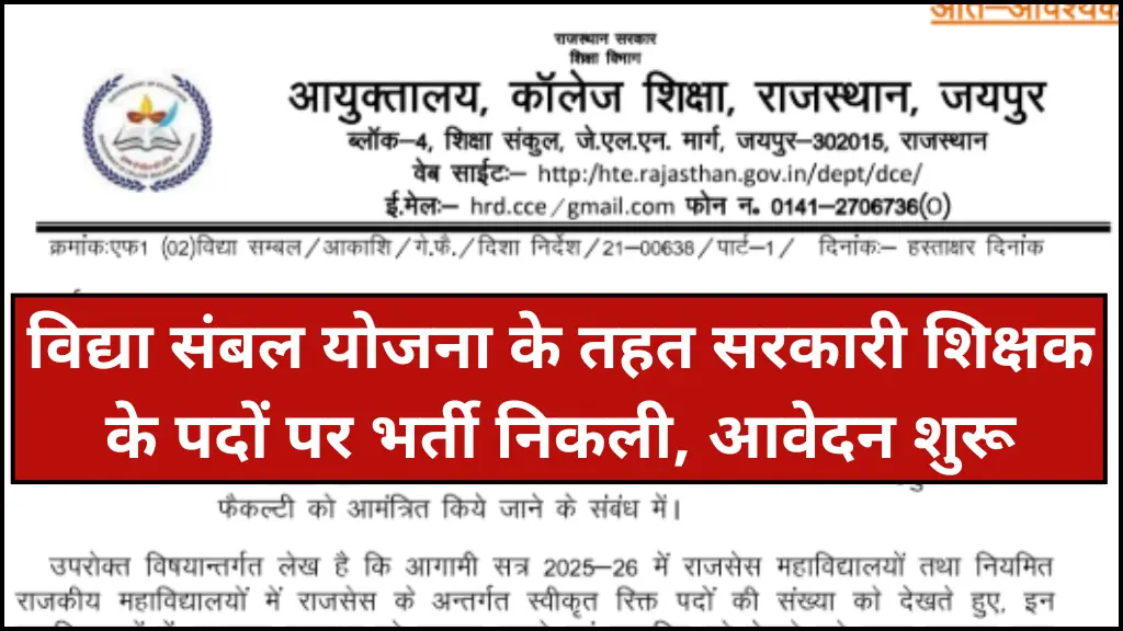 Rajasthan Guest Faculty Recruitment 2025