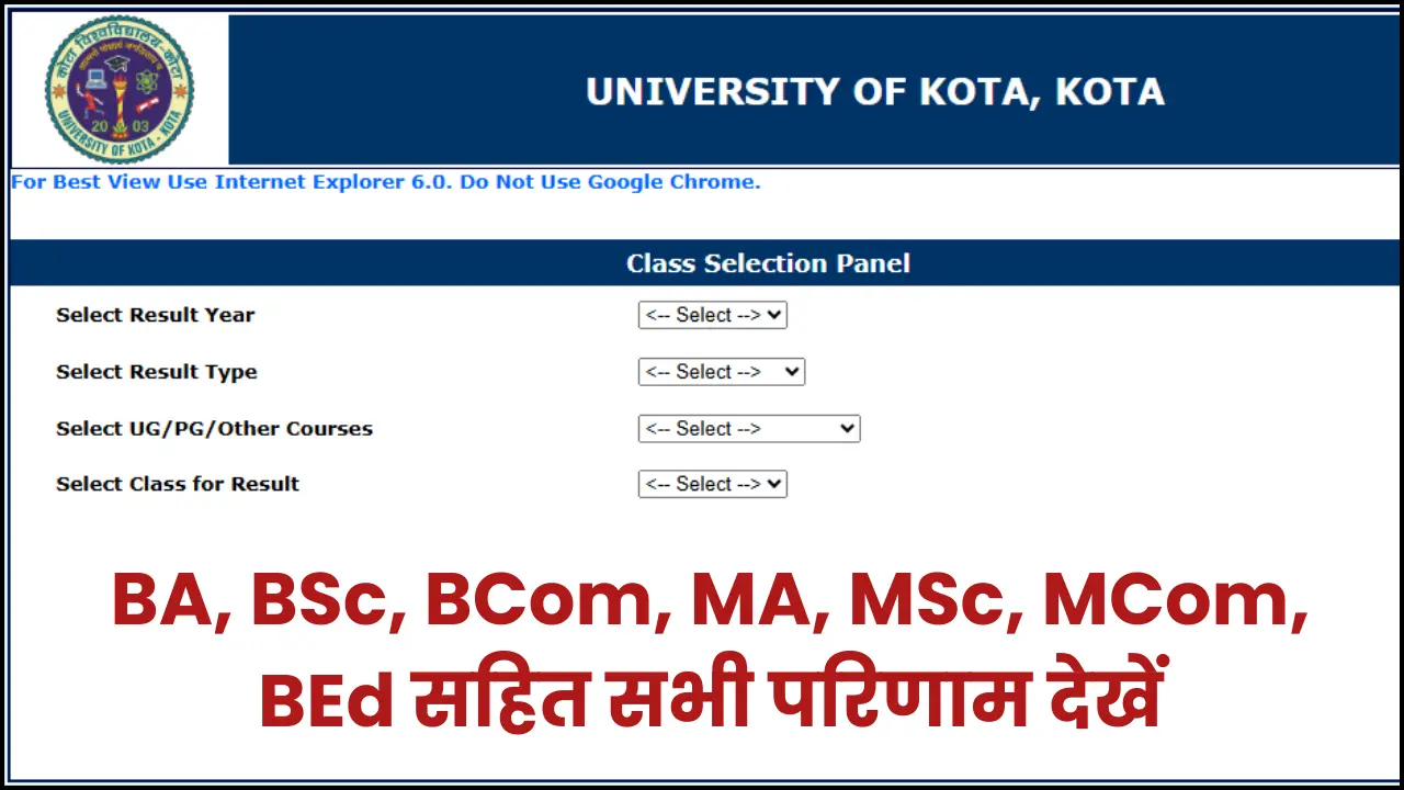Kota University Result 2025
