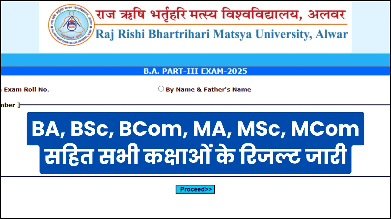 Matsya University Result 2025