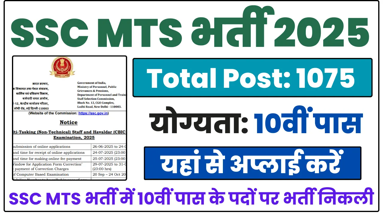 SSC MTS Recruitment 2025