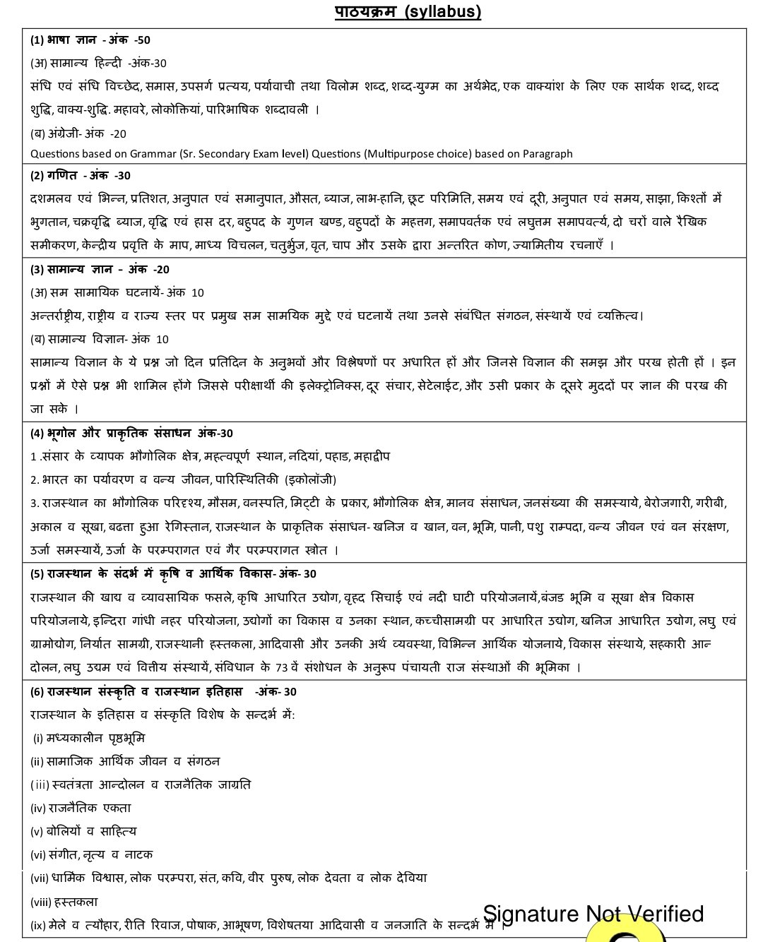 Rajasthan VDO Syllabus 2025