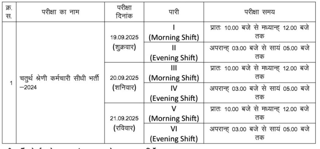 RSMSSB 4th Grade Exam Time 2025