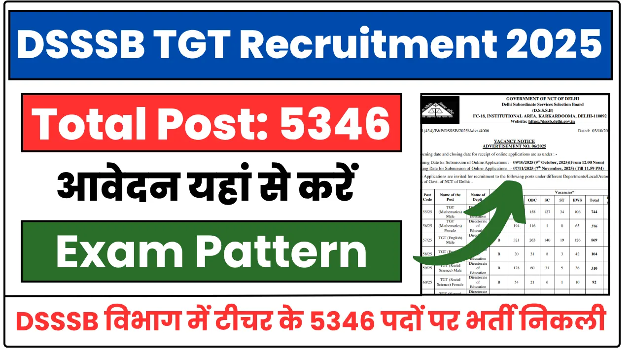 DSSSB TGT Recruitment 2025