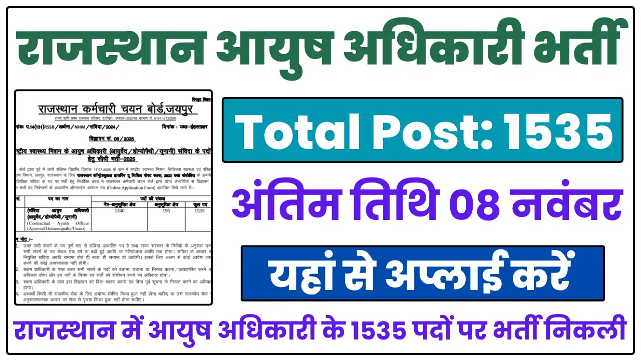Rajasthan Ayush Officer Recruitment 2025