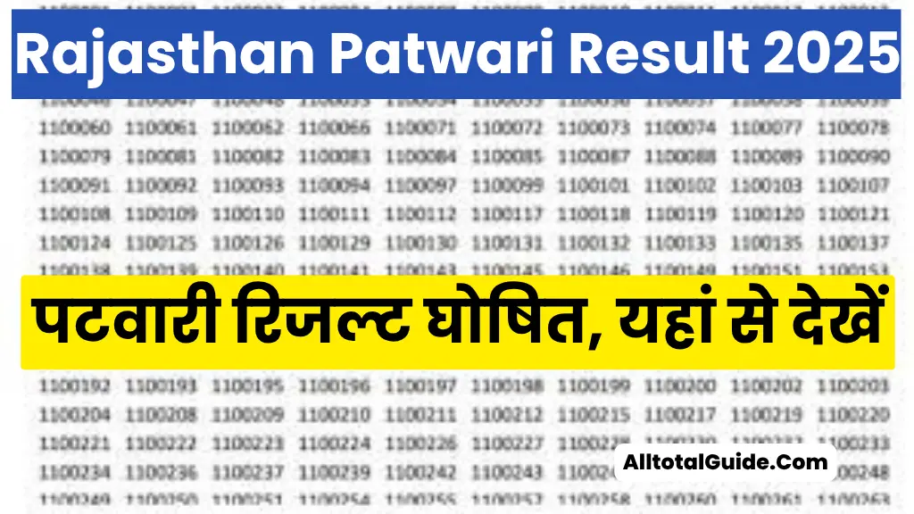 Rajasthan Patwari Result 2025