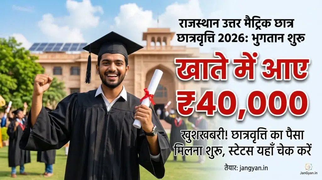 Rajasthan Uttar Matric Chhatravritti Yojana 2026