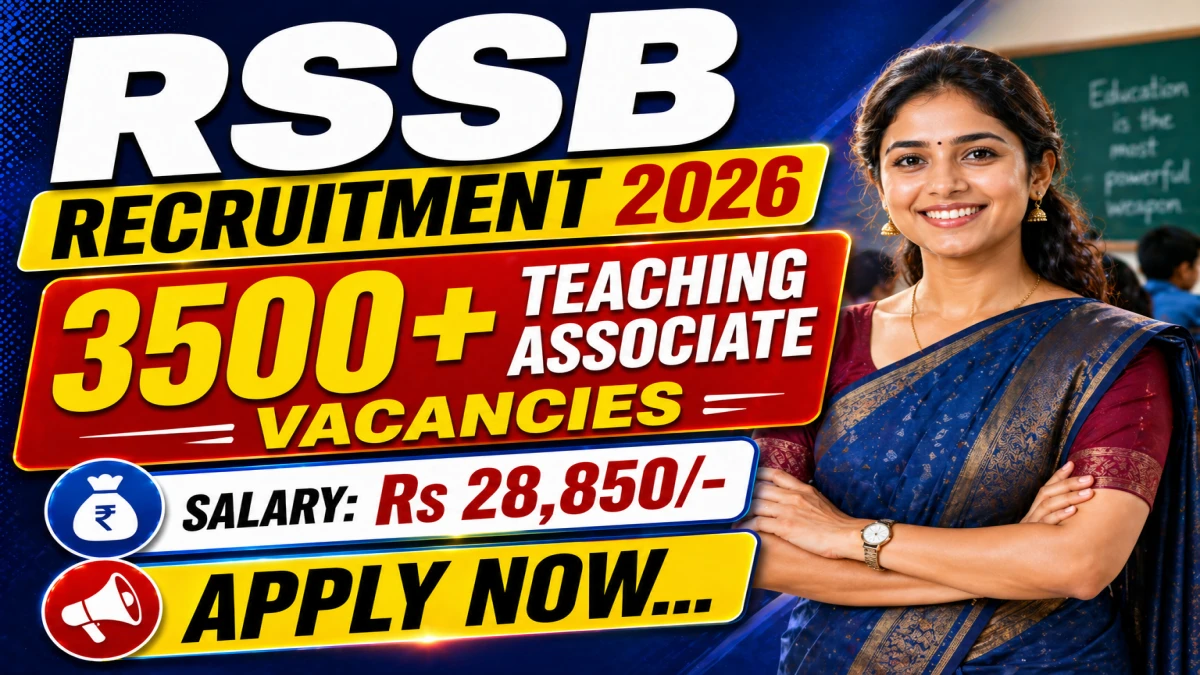 Rajasthan Teaching Associate Recruitment 2026